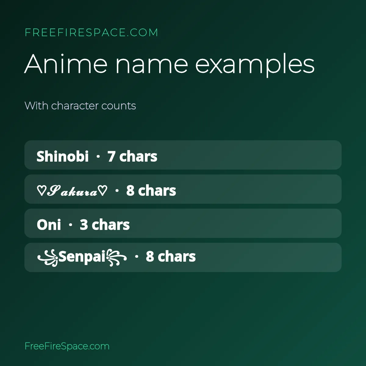 Examples of anime stylish names for Free Fire with character counts