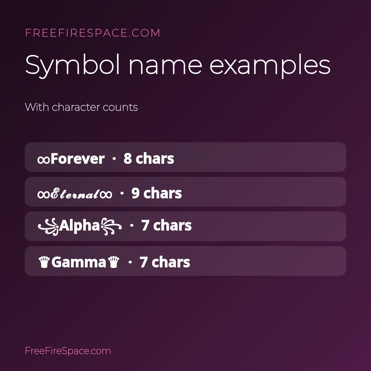 Free Fire name symbols examples with codes and character counts