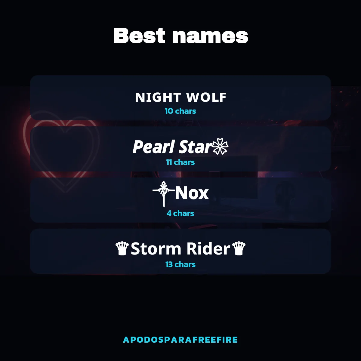 Best Free Fire names with character counts