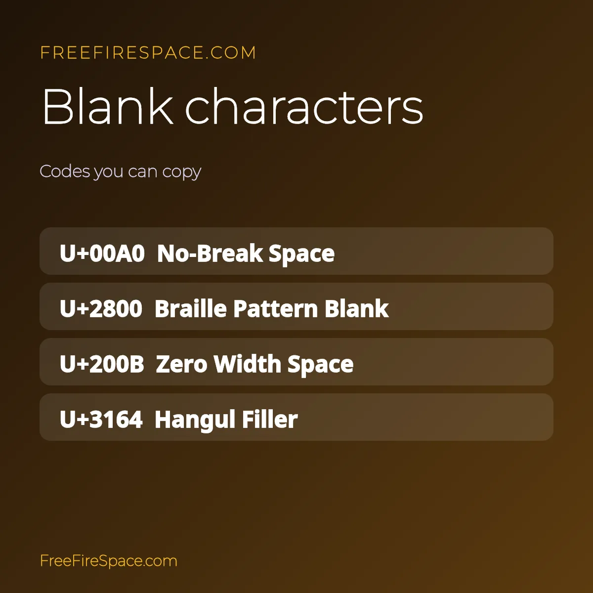 Blank Unicode characters used for invisible text, with their codes