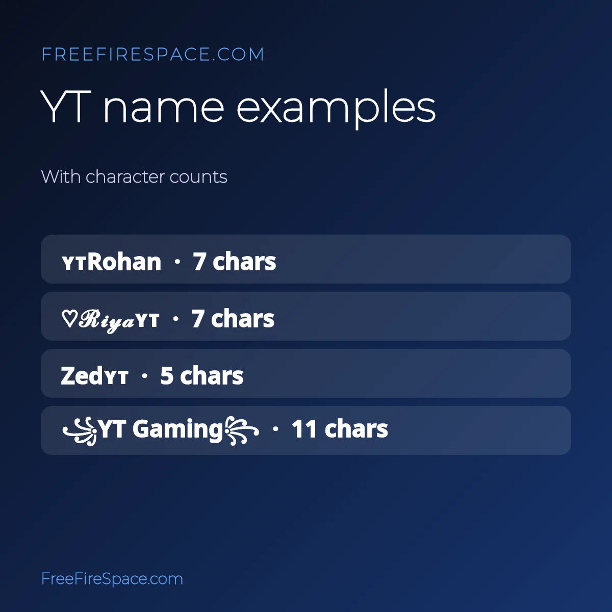 Examples of YT style Free Fire names with character counts